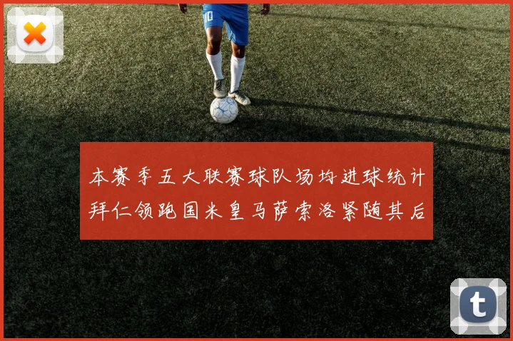 本赛季五大联赛球队场均进球统计拜仁领跑国米皇马萨索洛紧随其后