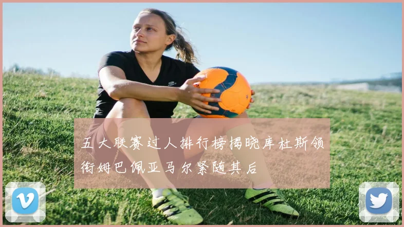 五大联赛过人排行榜揭晓库杜斯领衔姆巴佩亚马尔紧随其后